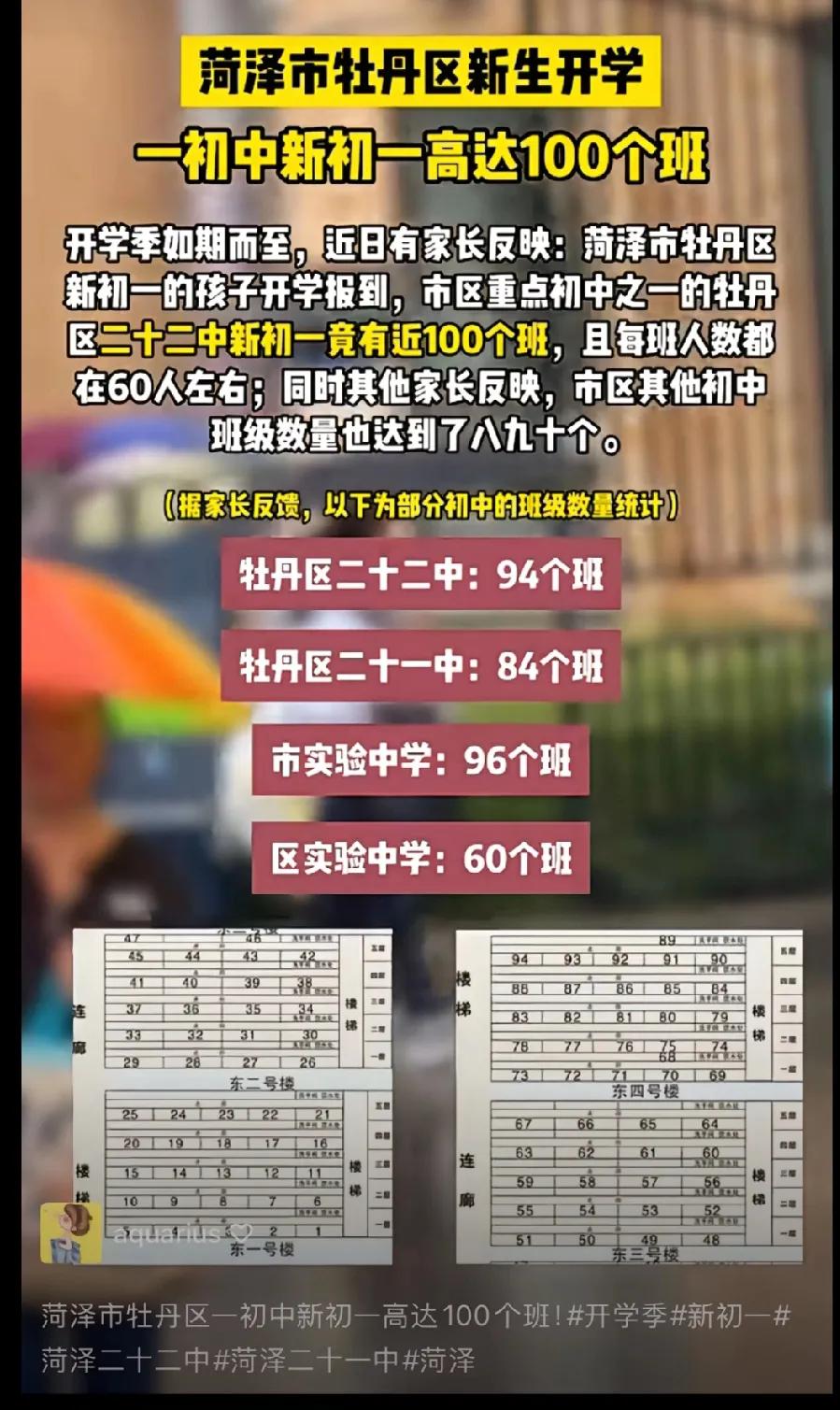 菏泽22中初一94个班，每班约53-55人，新生总数超5000人，全校学生规模近