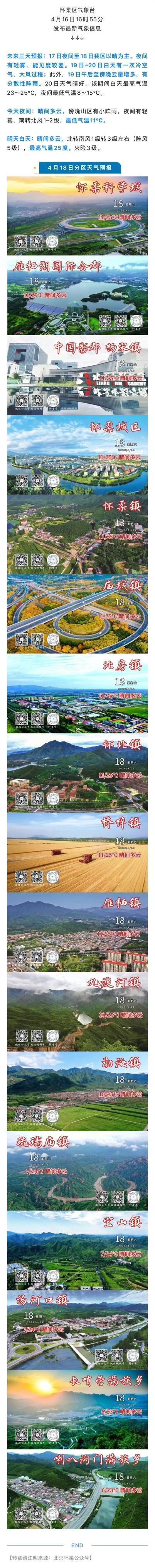 抓住明个好天儿 ​​​