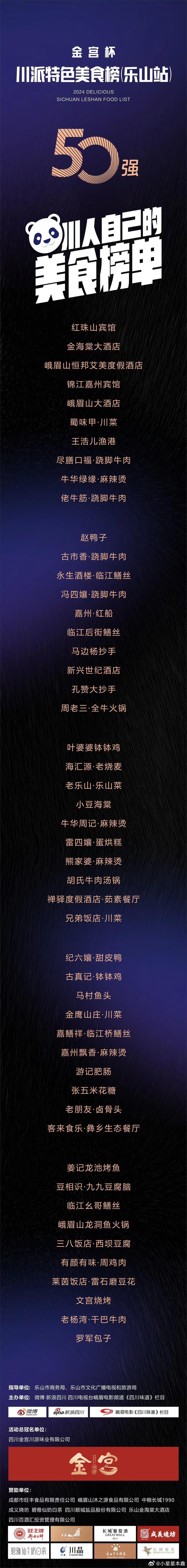 近一年往返乐山多次，终于可以揭晓了！属于我们四川人自己的美食榜单[金牌]乐山站 