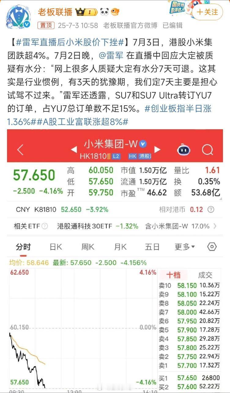 小米股票下跌这些人就出来了，涨的时候就消失，股票涨跌不是很正常的一件事吗？ 如果
