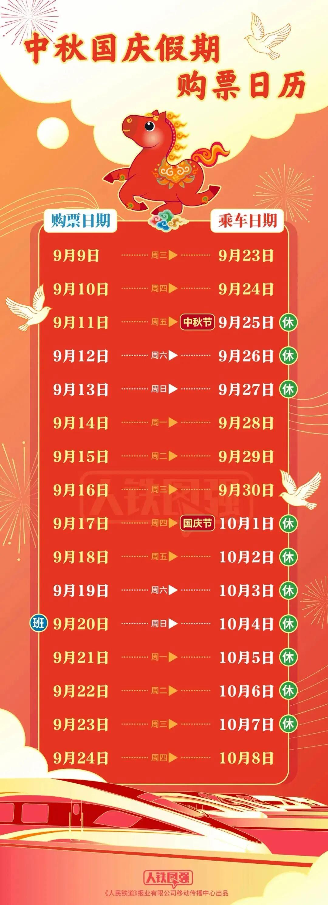 加速包凉了！12306怒拒133万张票，别再交智商税！
抢票软件、加速包，坑了多