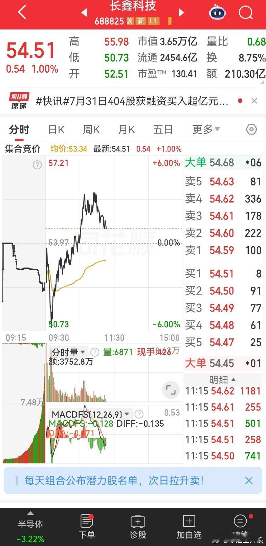 各位战友们，菲姐还继续拿着长鑫科技  有同的各位战友扣178
