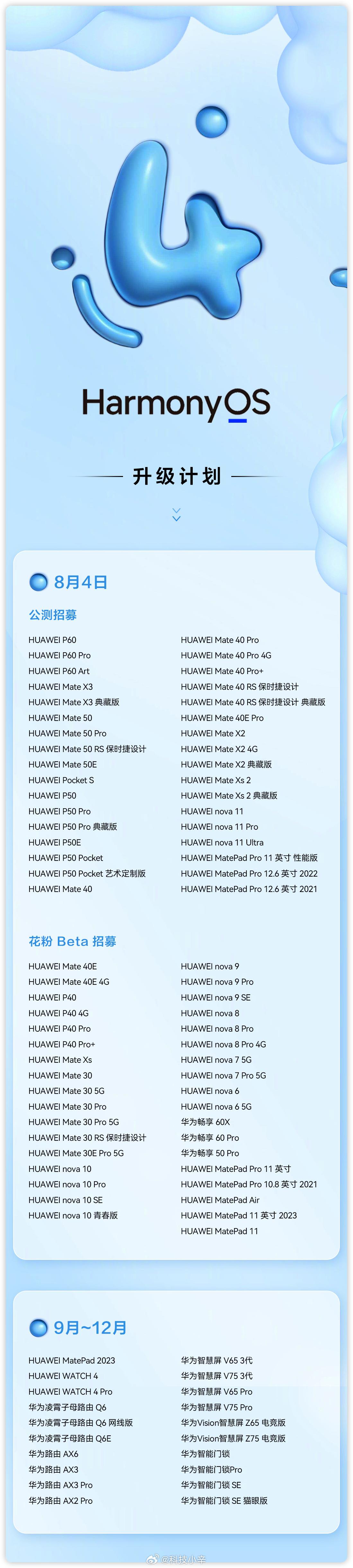 华为鸿蒙 HarmonyOS 4 目前适配更新公测版本的全部设备，都在这里了。
