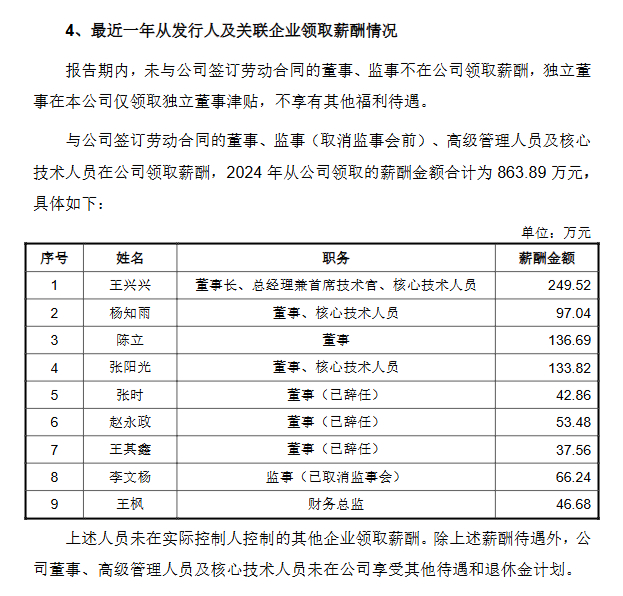 王兴兴2024年薪资才249.52万，这也太低了吧？！！！宇树科技上市宇树科技成
