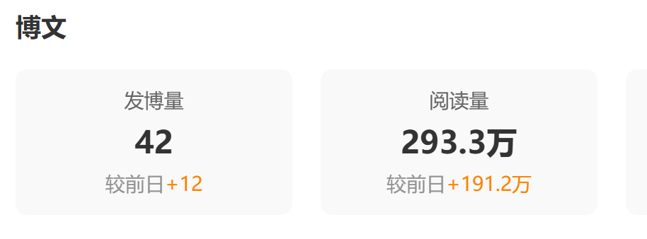 昨天vb给我走个面了，哈哈~~~ 