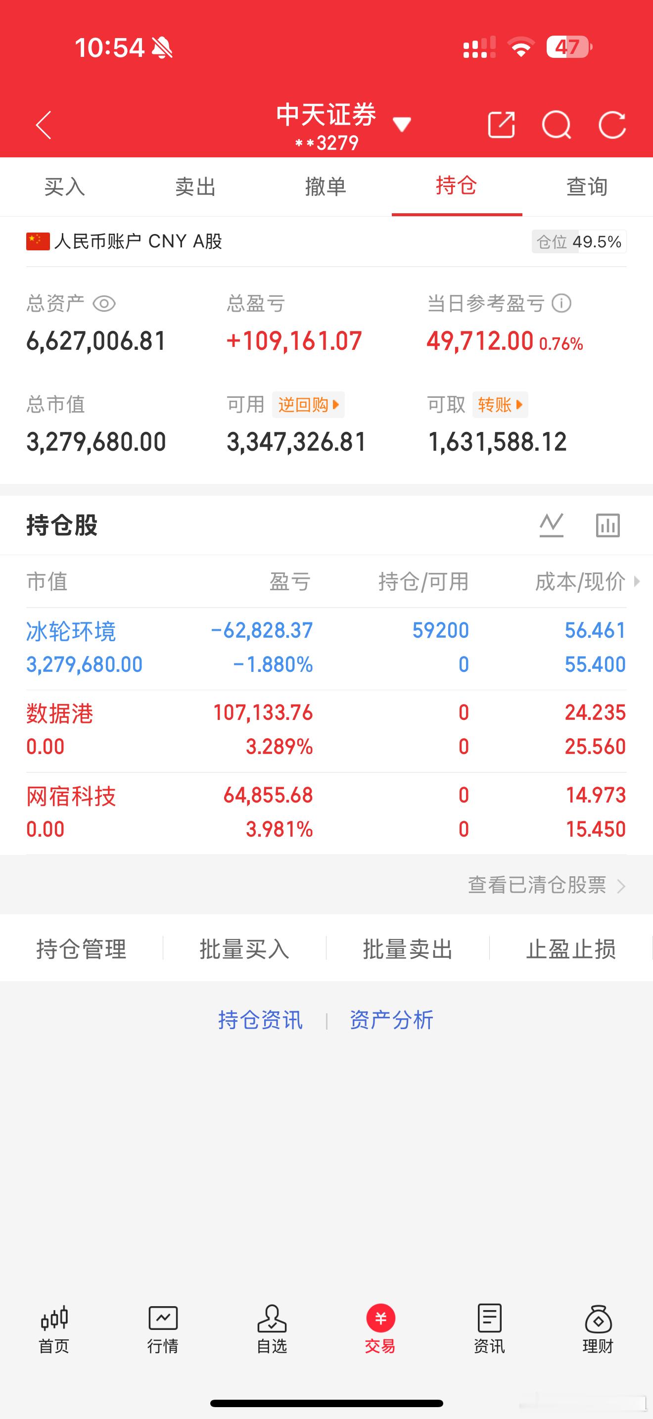 今天开仓的冰轮环境 静待花开 昨天买的两个都卖飞了 卖飞也没关系赚钱就好了 今天