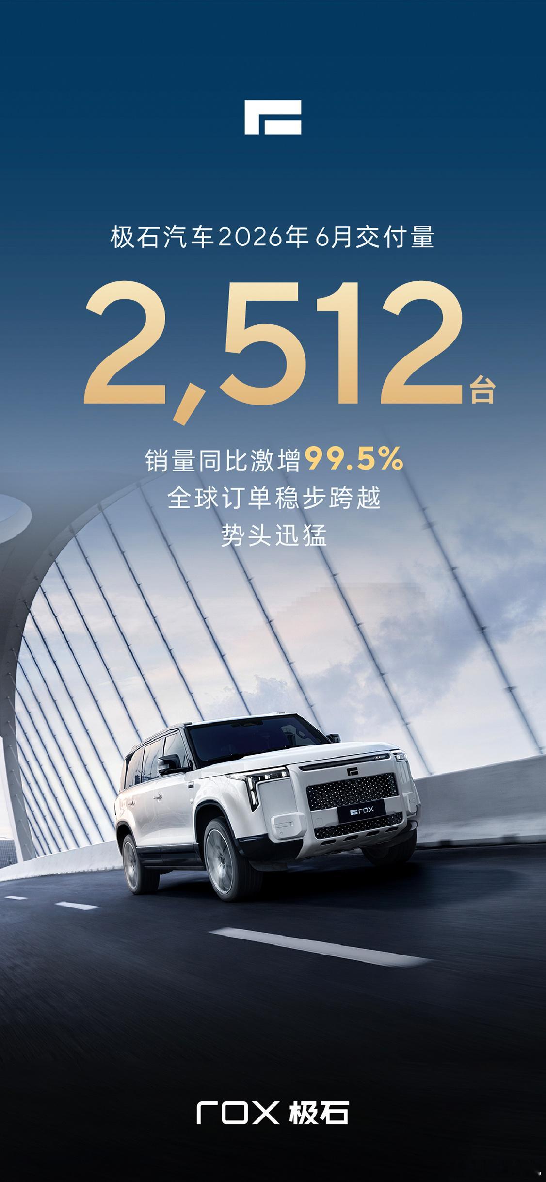 你是公布销量最快的，6月都没过完，刚下班就出来了：极石汽车6月交付2512台新车