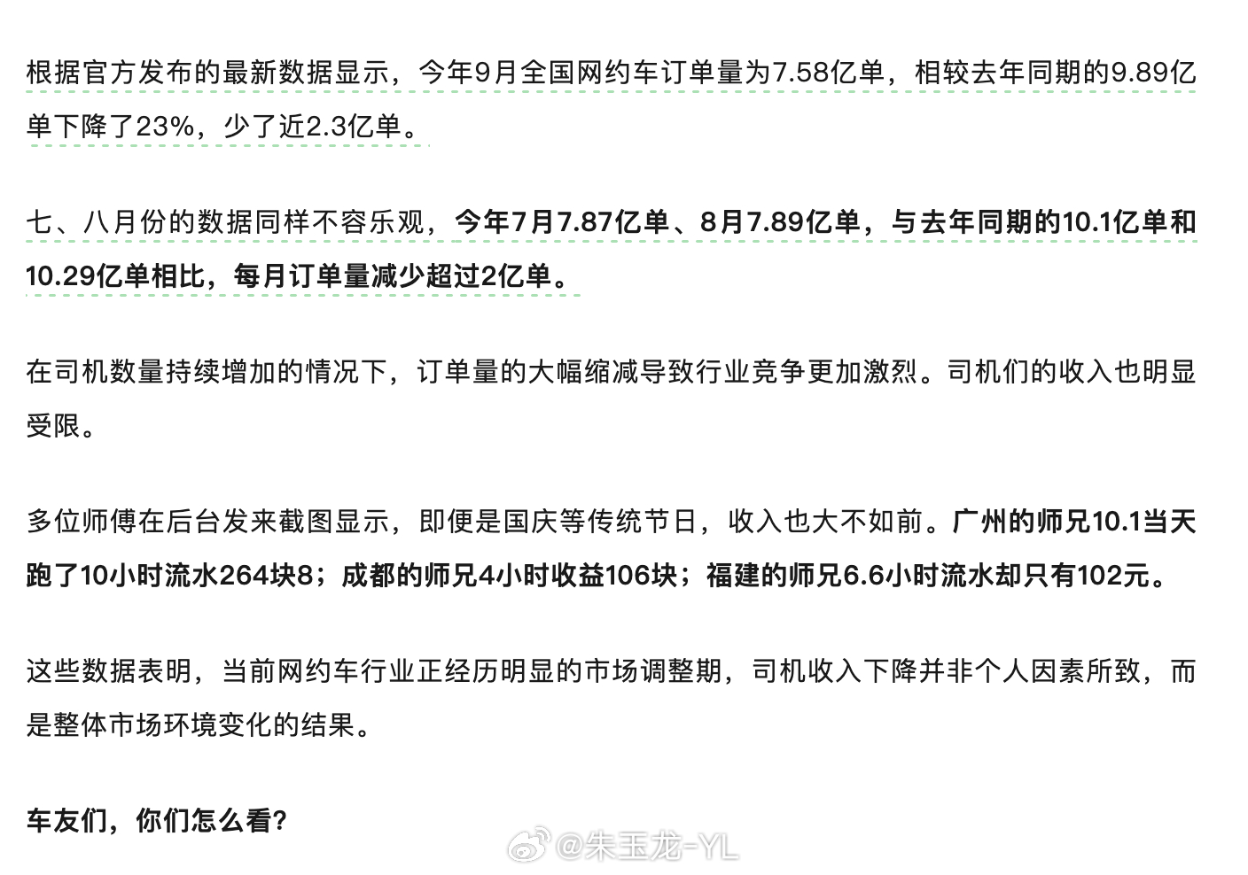 根据官方发布的最新数据，2025 年 7-9 月全国网约车订单量与同比，连续三个