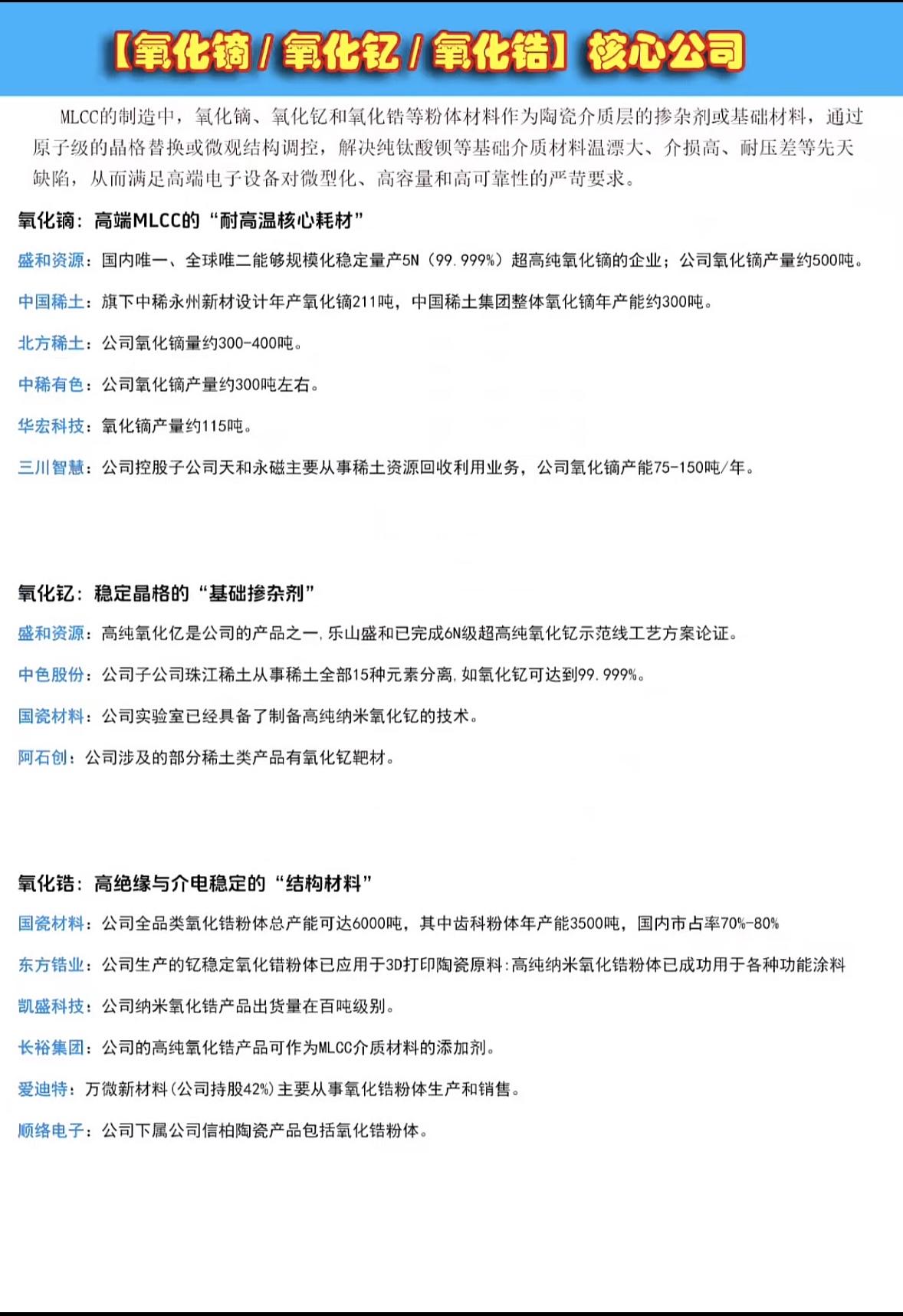 氧化物材料核心公司盘点 

固态电池产业化加速，氧化物材料核心公司值得关注。氧化