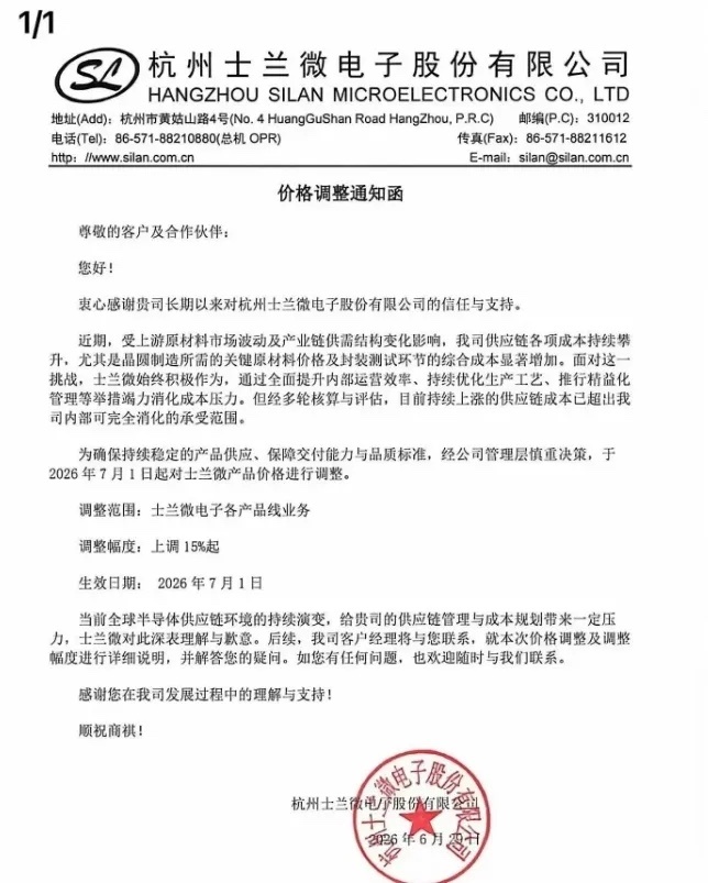 国内功率半导体龙头士兰微宣布7月1日起全产品线涨价15%起，近20家海内外同赛道