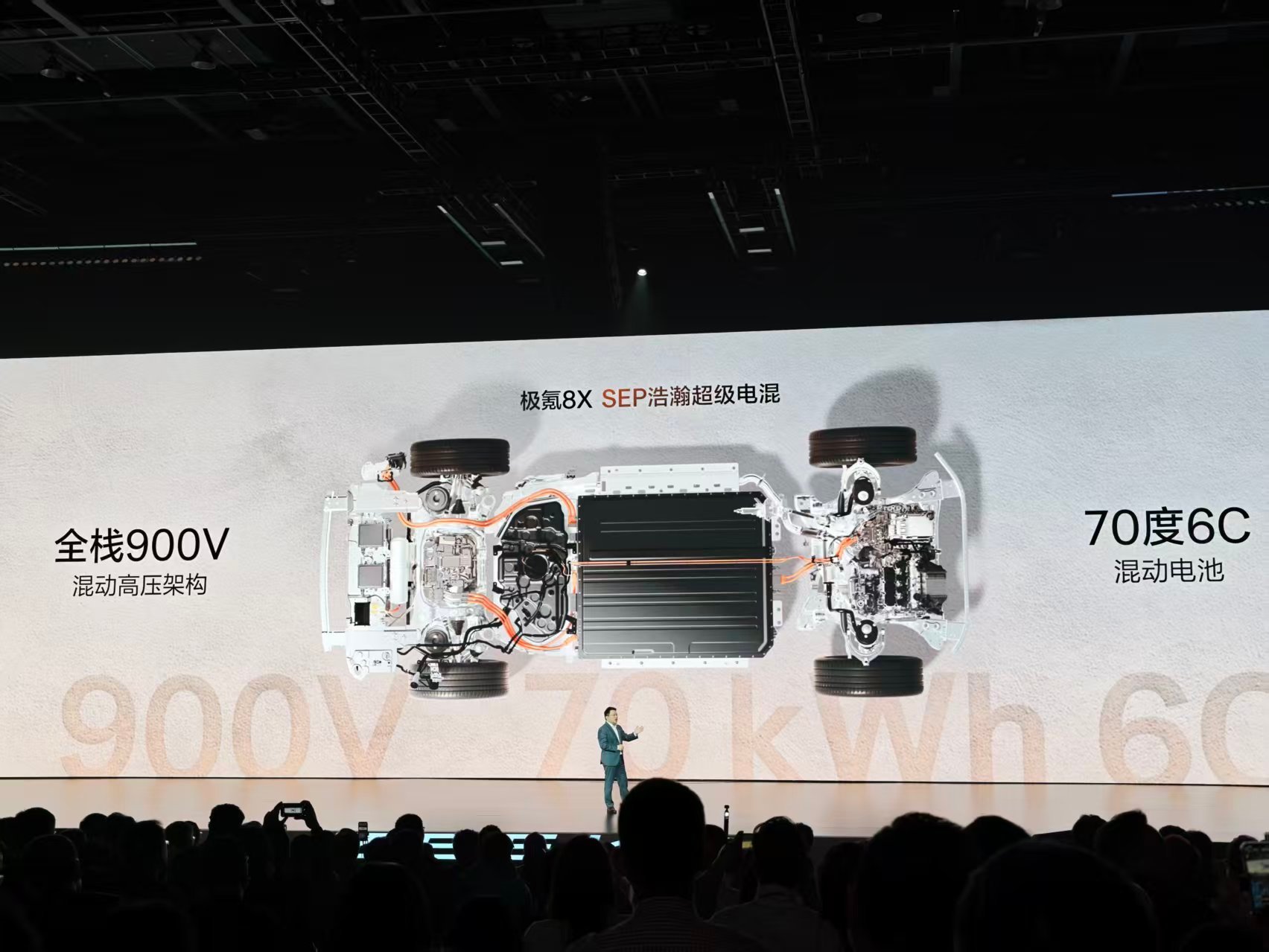 “新公路之王”极氪 8X 上市，限时权益价 32.98-47.38万元- 全系标