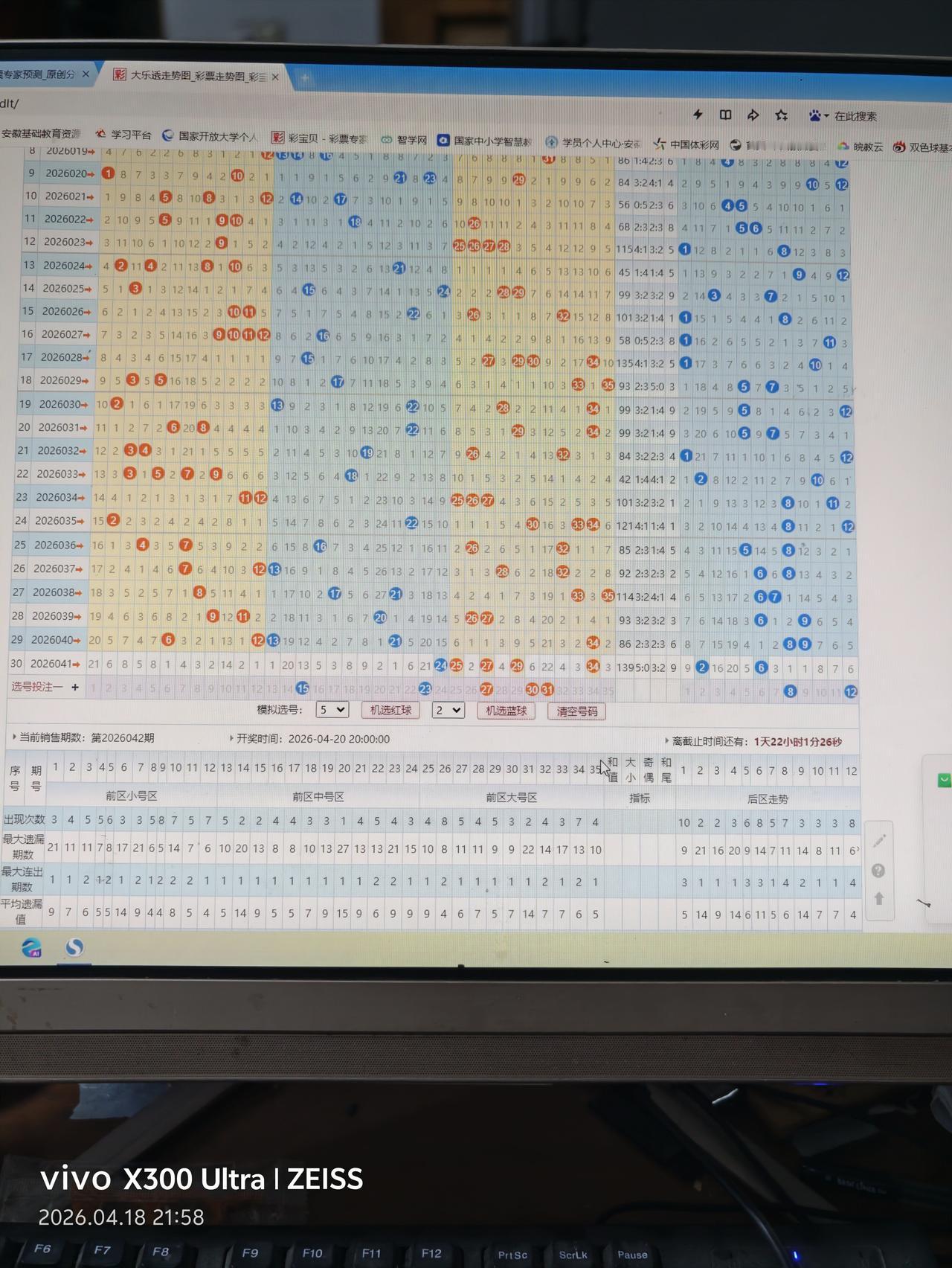 大乐透26042期
15  23  27  30  31 +08   12