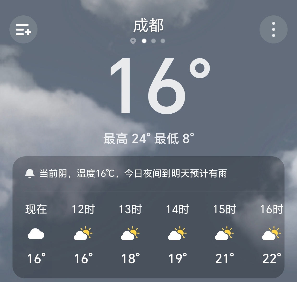 【早安成都】今天是2月22日，星期日，农历大年初六有啥习俗，成都多云，8-24°