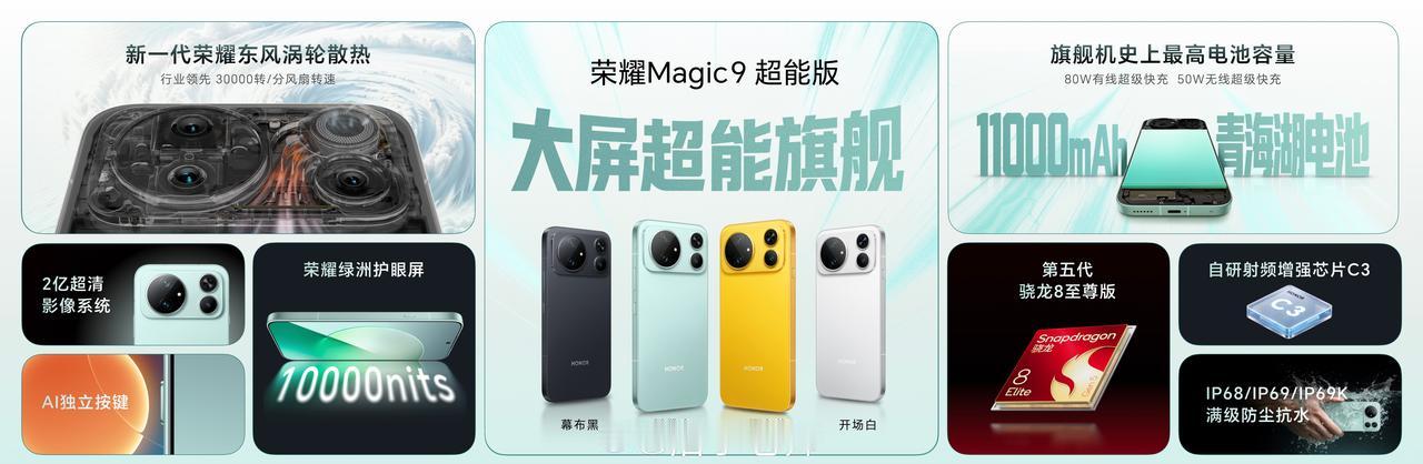 真正的全能超能旗舰，就是荣耀Magic9 超能版！
 
它配备2亿像素超清影像系