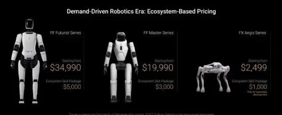 贾跃亭发布FF具身智能机器人 贾跃亭从四轮电动车转向双足人形 + 四足机器人，一