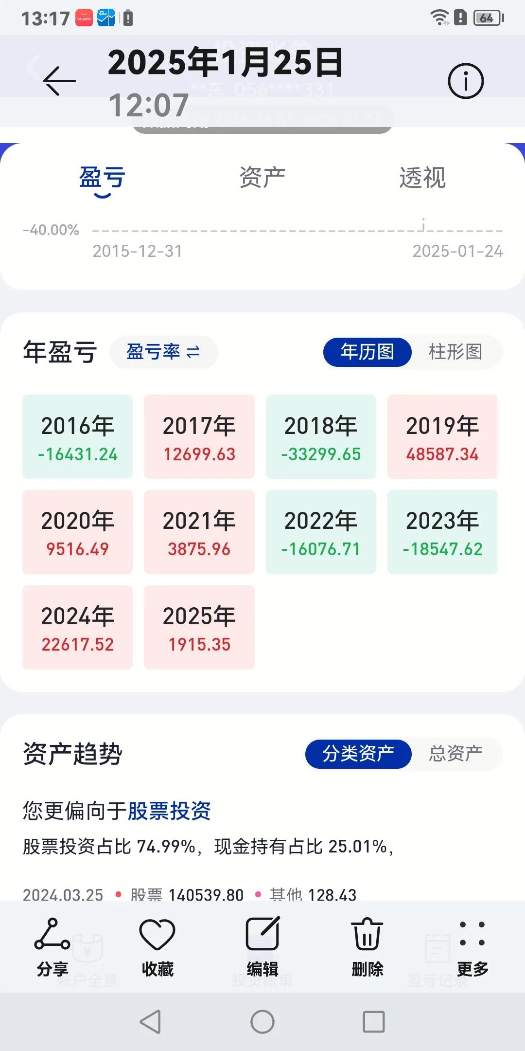 排版也是一种表现形式
      第一张是针对15年的短暂小牛市以及技术条件的成