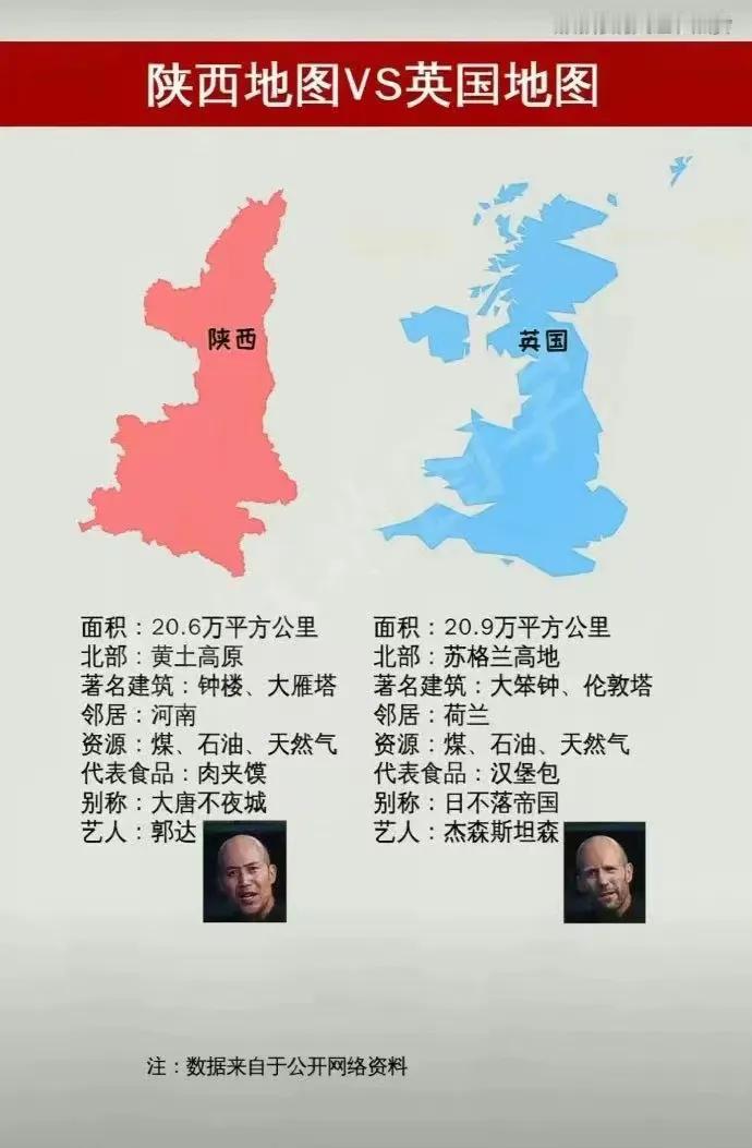 陕西跟英国，除了经济发展水平天差地别外，其他相似的地方还挺多的。