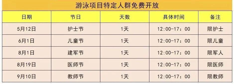 喜欢运动的朋友注意啦！昆山这两个热门场馆明年免费开放时间定了！

昆山市体育中心
