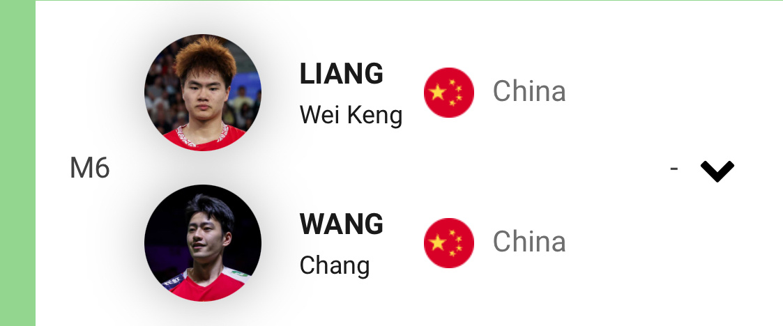 梁王驾到[超话]梁王组合 [打call]梁王加油 -赛事预告-2025丹麦羽毛球
