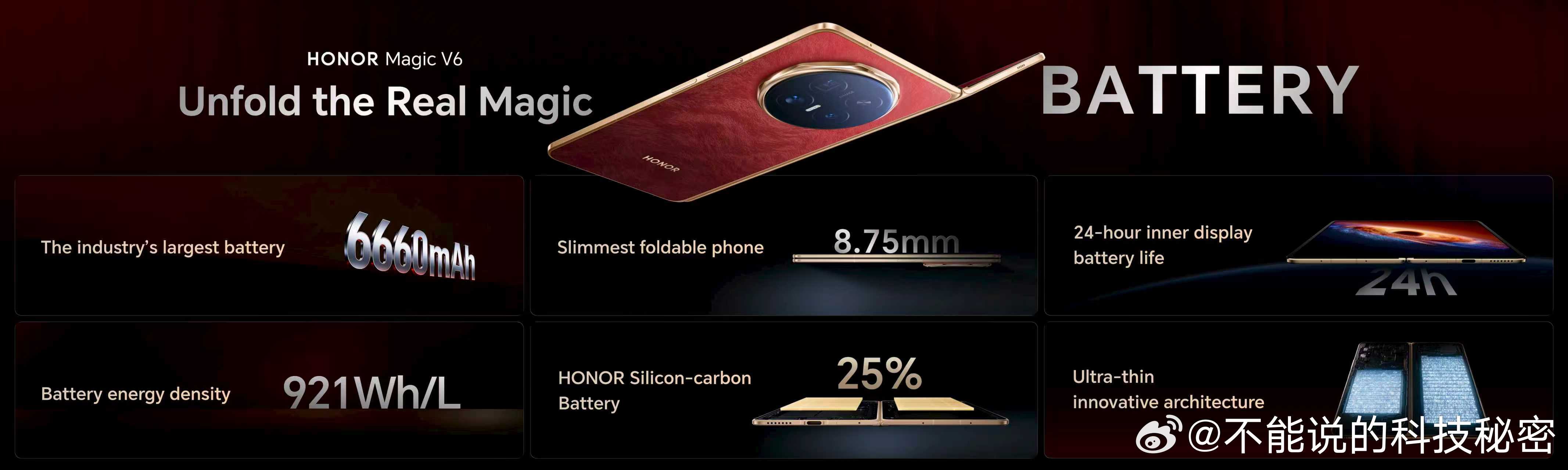 荣耀MagicV6折叠屏轻薄纪录保持者 MWC2026首发亮相的最新一代折叠旗舰