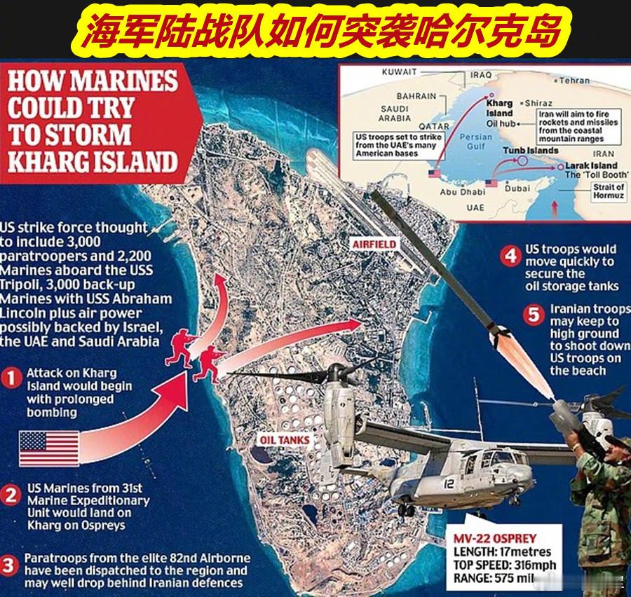 特朗普称取消打击伊朗行动图1：今天凌晨英国《每日邮报》的报道——大意是特朗普取消