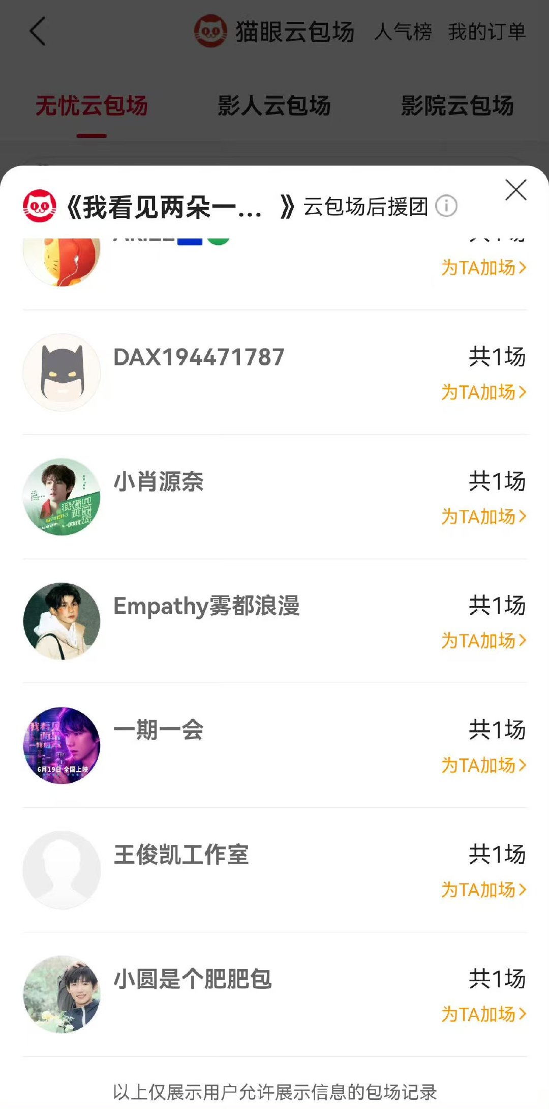王俊凯包场王源两朵云王俊凯包场支持王源两朵云 王俊凯包场两朵云 