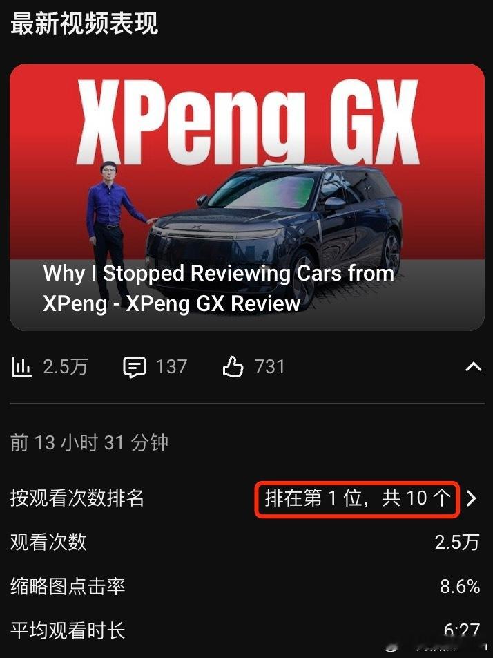 极端粉光在国内控评已经不够了，是一家主力平台在国外的媒体。前13小时播放量列最近
