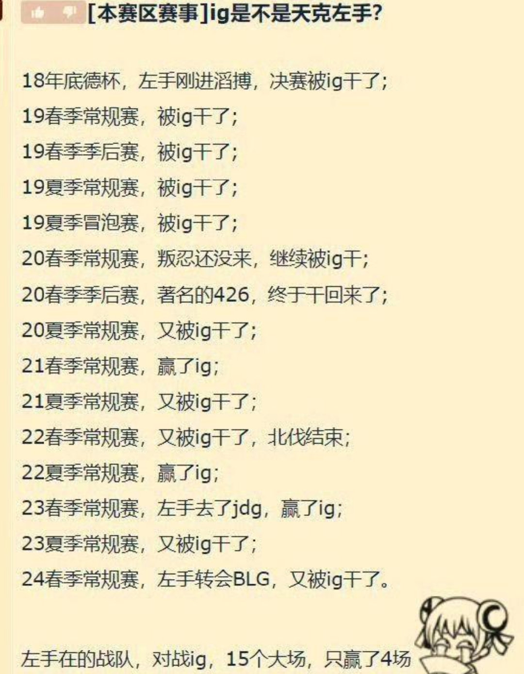 看到个帖子，IG天克Knight吗？[允悲]#2024LPL春季赛# # 超话创