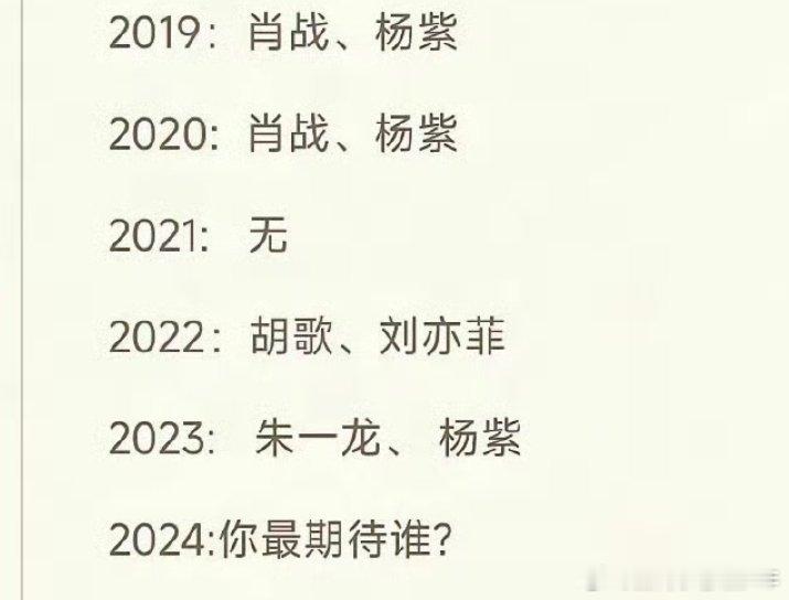 看了一下，微博之夜Queen，五年之中杨紫三次了，女星之中的佼佼者了，这热度，这