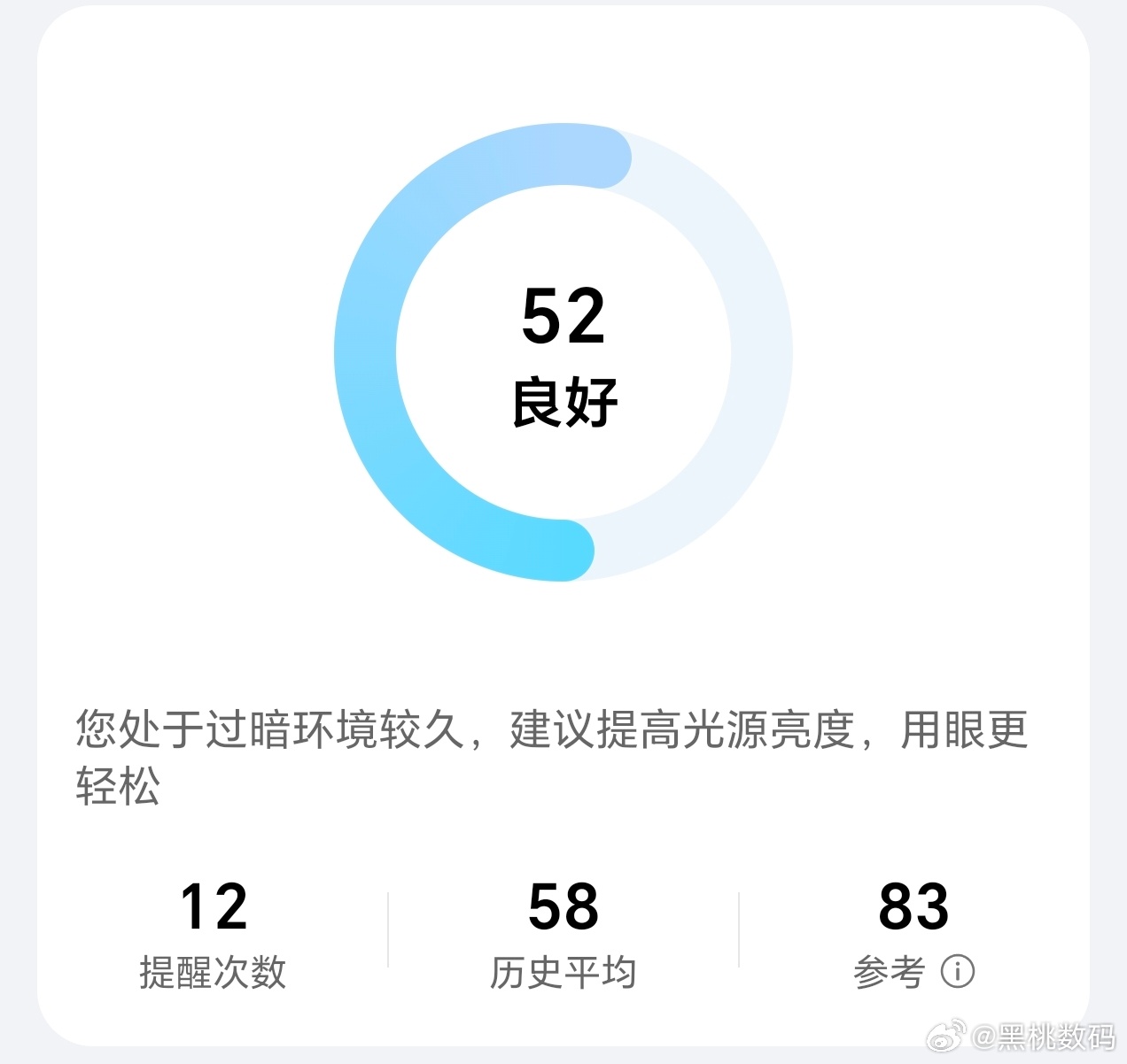总有人喜欢侧躺玩手机，其实他对眼睛的伤害非常大，最近我用荣耀WIN就很友好，他有