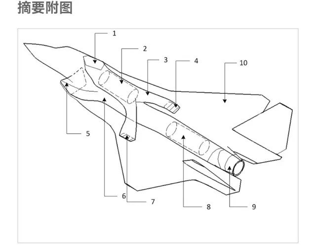 双发串联 ​​​