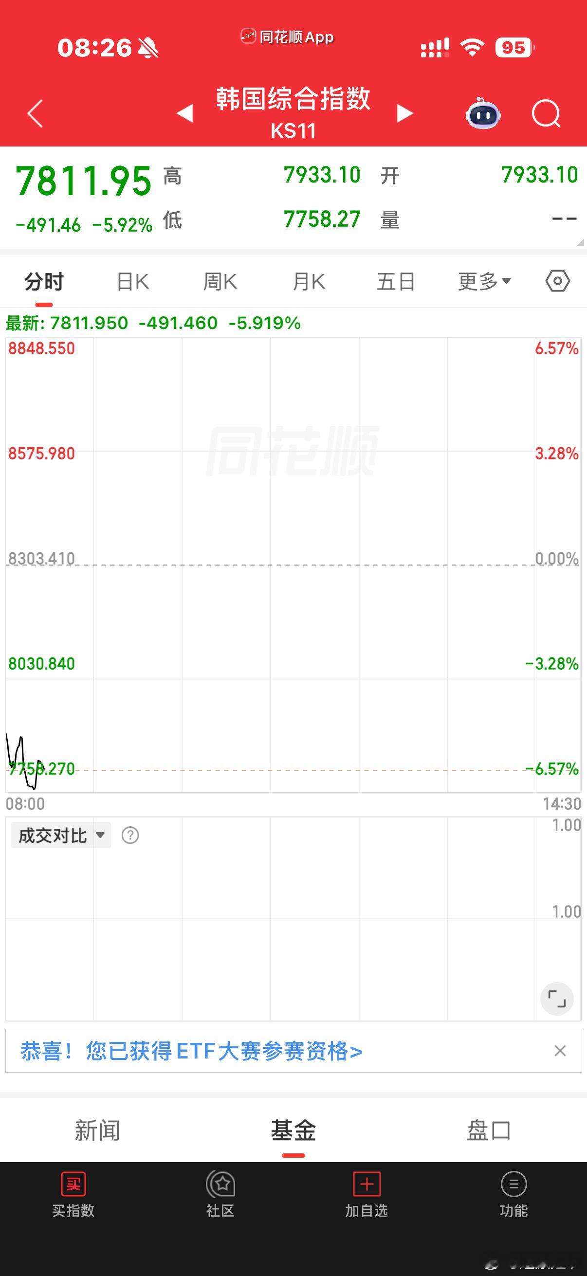看报道说美光和通用汽车扩大战略合作，为汽车行业提供更多的DRAM、NAND存储芯