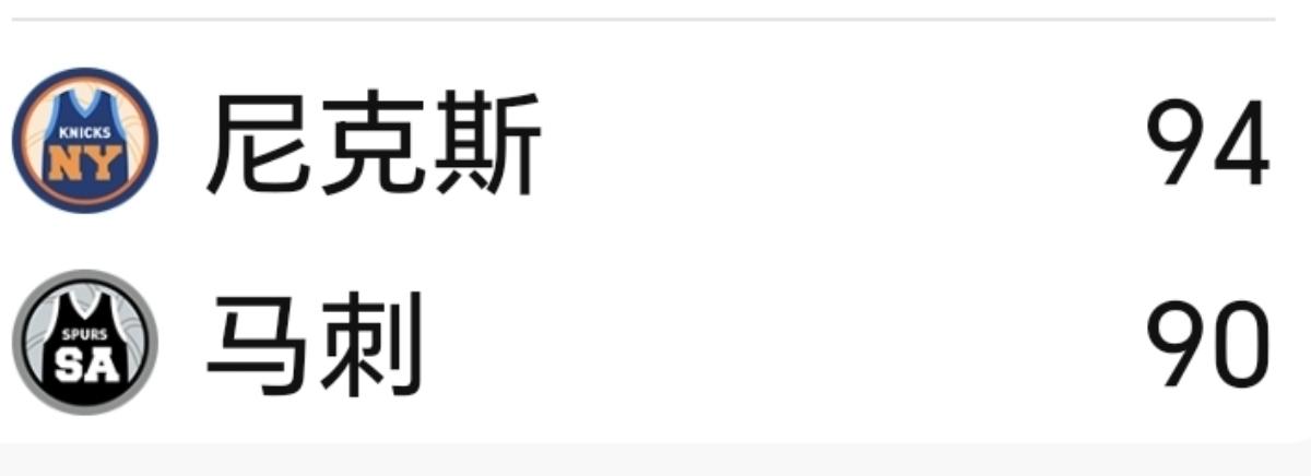 马刺总决赛第一节必定大胜的定律继续延续。
此前，马刺1：3尼克斯，已被逼到悬崖边