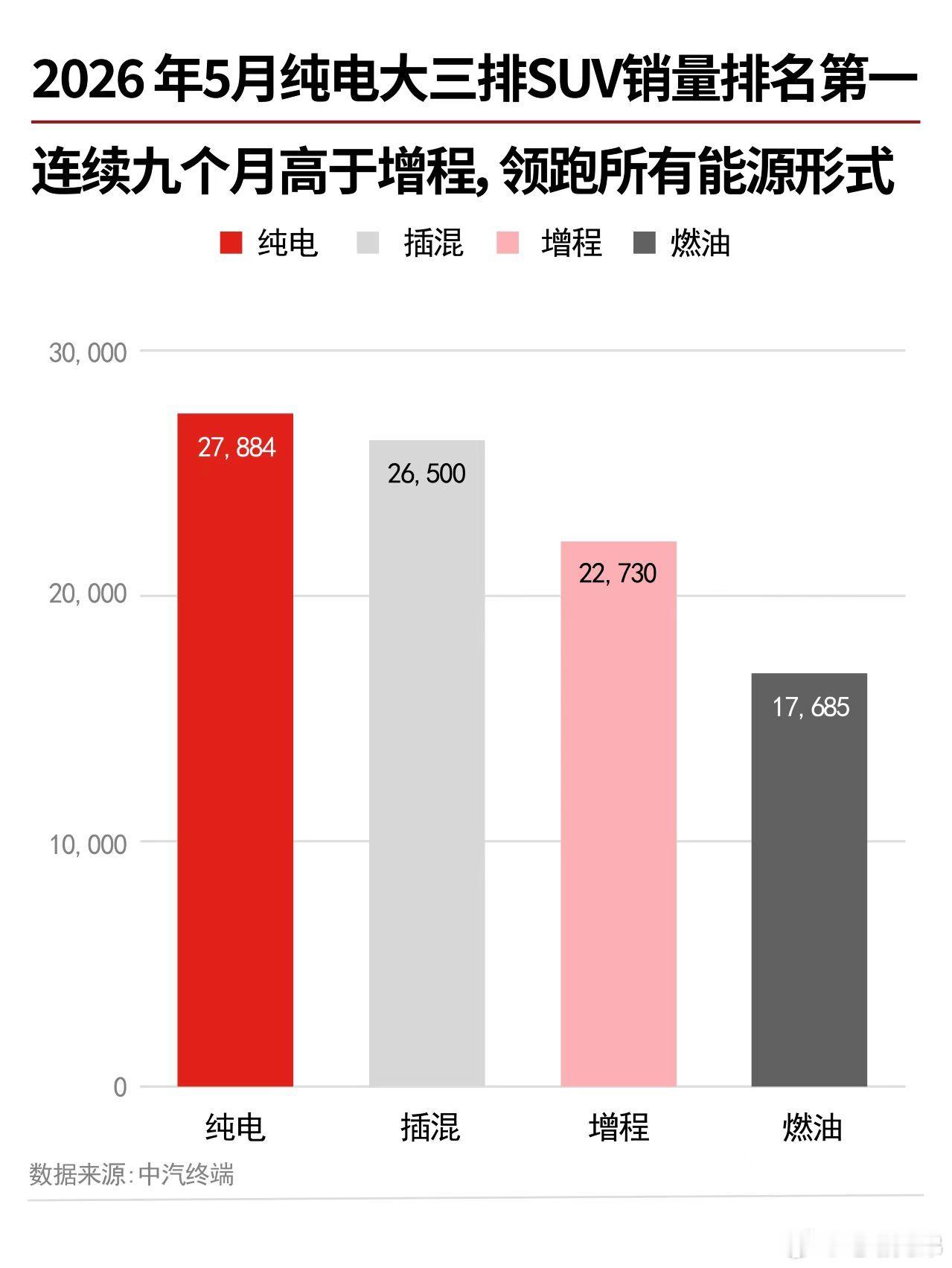关于2027年车船税新政的变化，简单研究一下政策原文规则财政部、税务总局、工信部