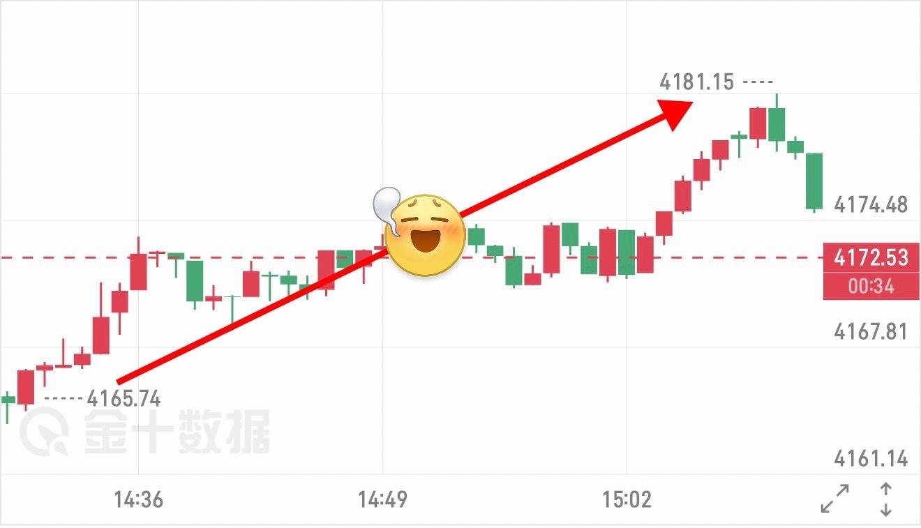 哆 箪  2：4165  — 4178 ，➕ 13 碘（ 1552 🔪）黄金现