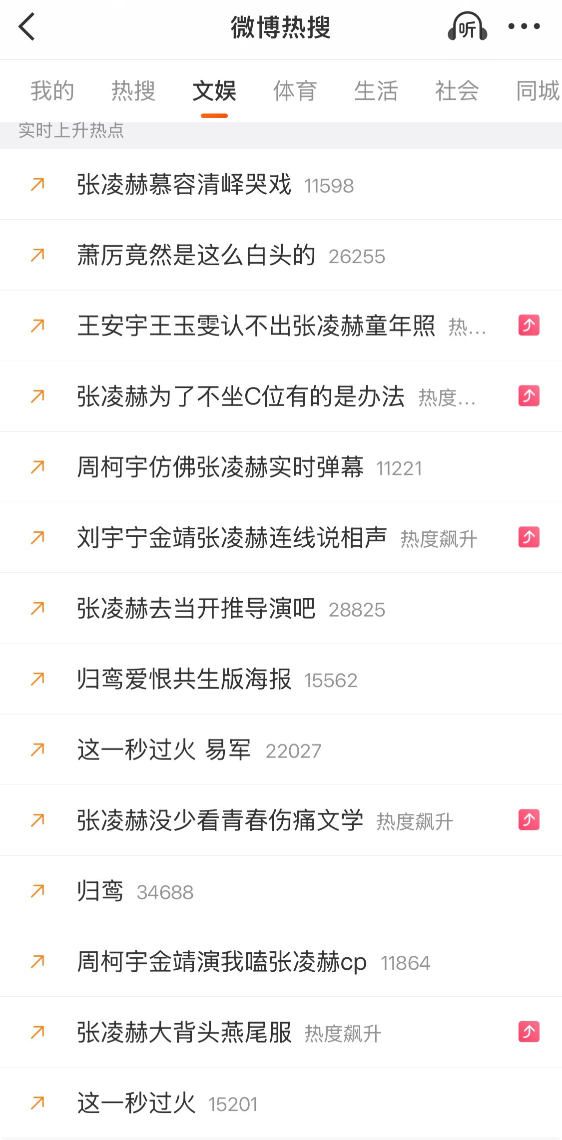 今天文娱上升全是张凌赫 热搜里实时上升也几乎都是凌赫相关
