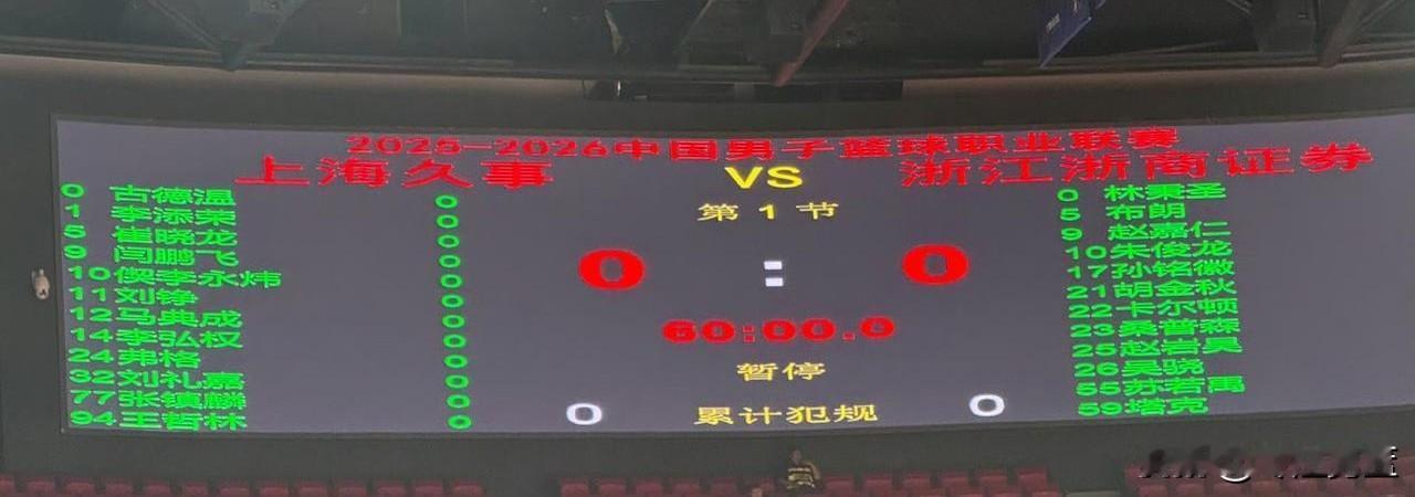 CBA总决赛G2赛大名单公布：
上海久事男篮的怀特塞德和洛夫顿都不打(注：洛夫顿