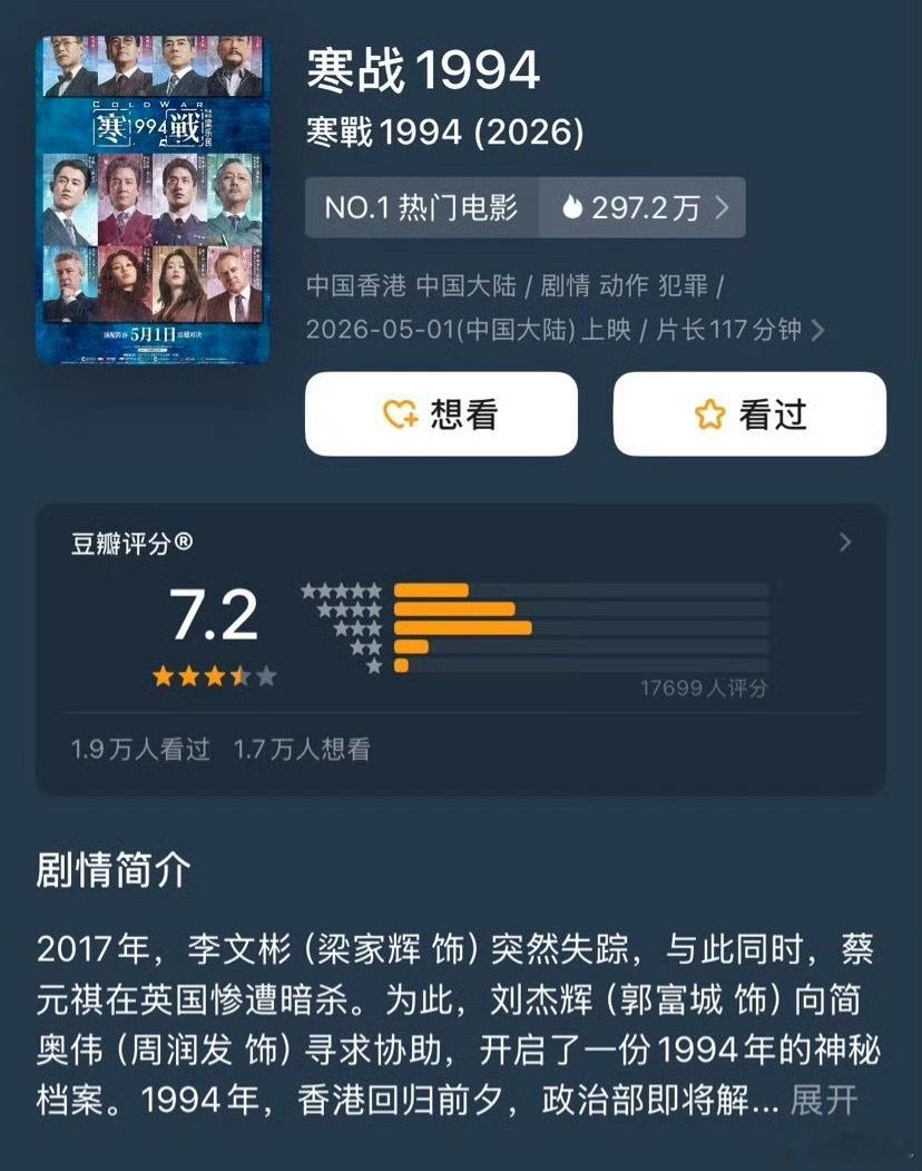 五一档首部开分《寒战1994》7.2 
