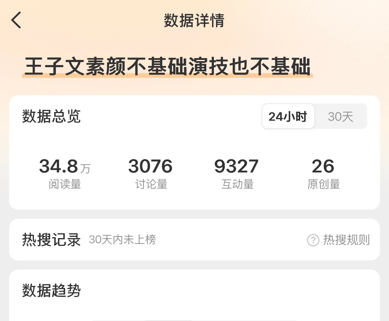 现在的热搜越来越看不懂了，基础不基础的啥意思？[允悲][允悲][允悲]尚公主不基