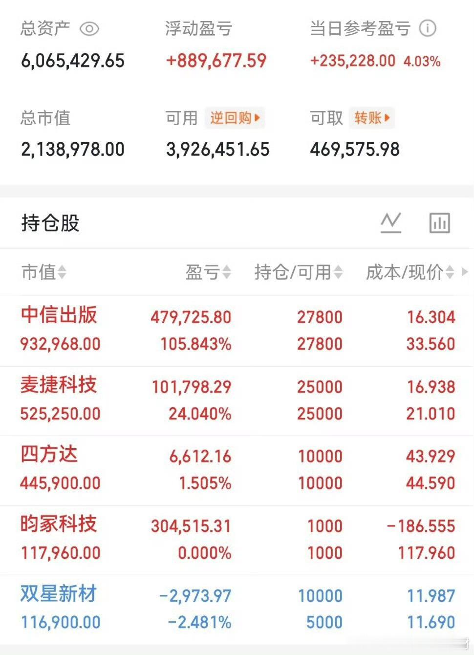 看图，看图，过节全靠你了，图一今天，图二昨天 ​​​