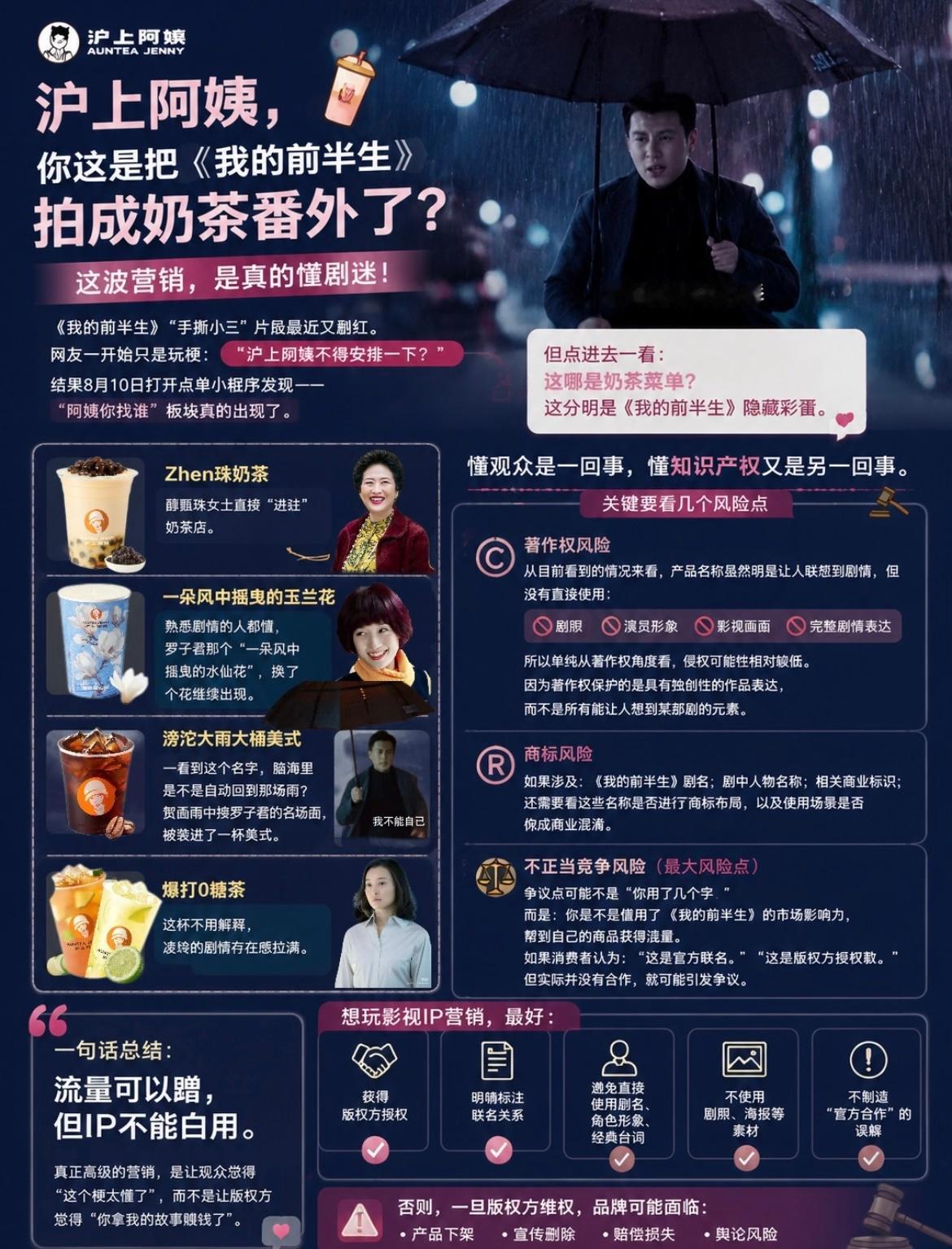 沪上阿姨 涉不正当竞争 ：8月11日起，沪上阿姨在小程序上线“阿姨你找谁”专区，