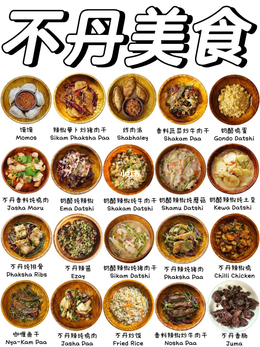 不丹必吃美食有哪些❓