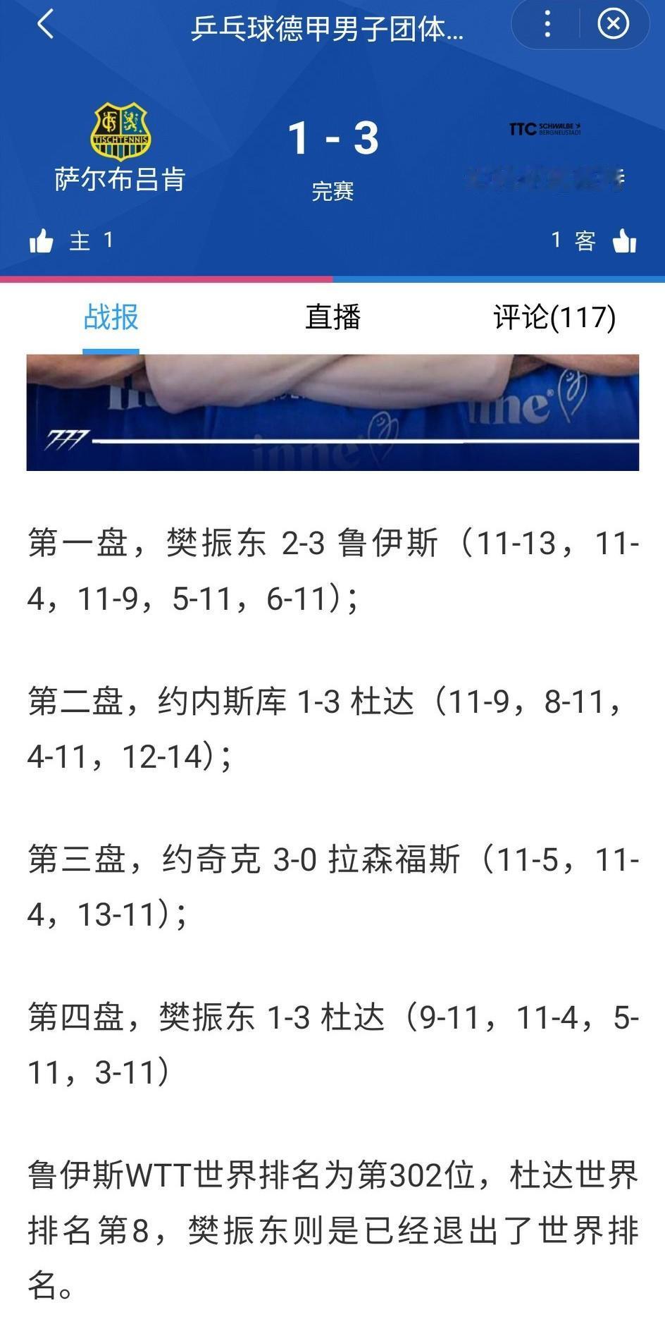 小胖来德甲打球主打一个人情世故，大家开心就好！都说穆鸟不适合当今足球，其实瓜秃离