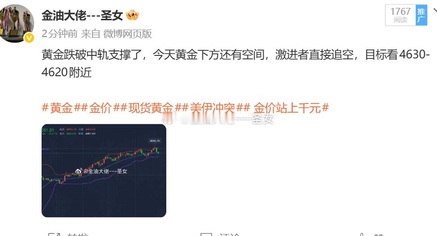 黄金现价4639稳健的可出半仓黄金金价现货黄金美伊冲突 金价站上千元 