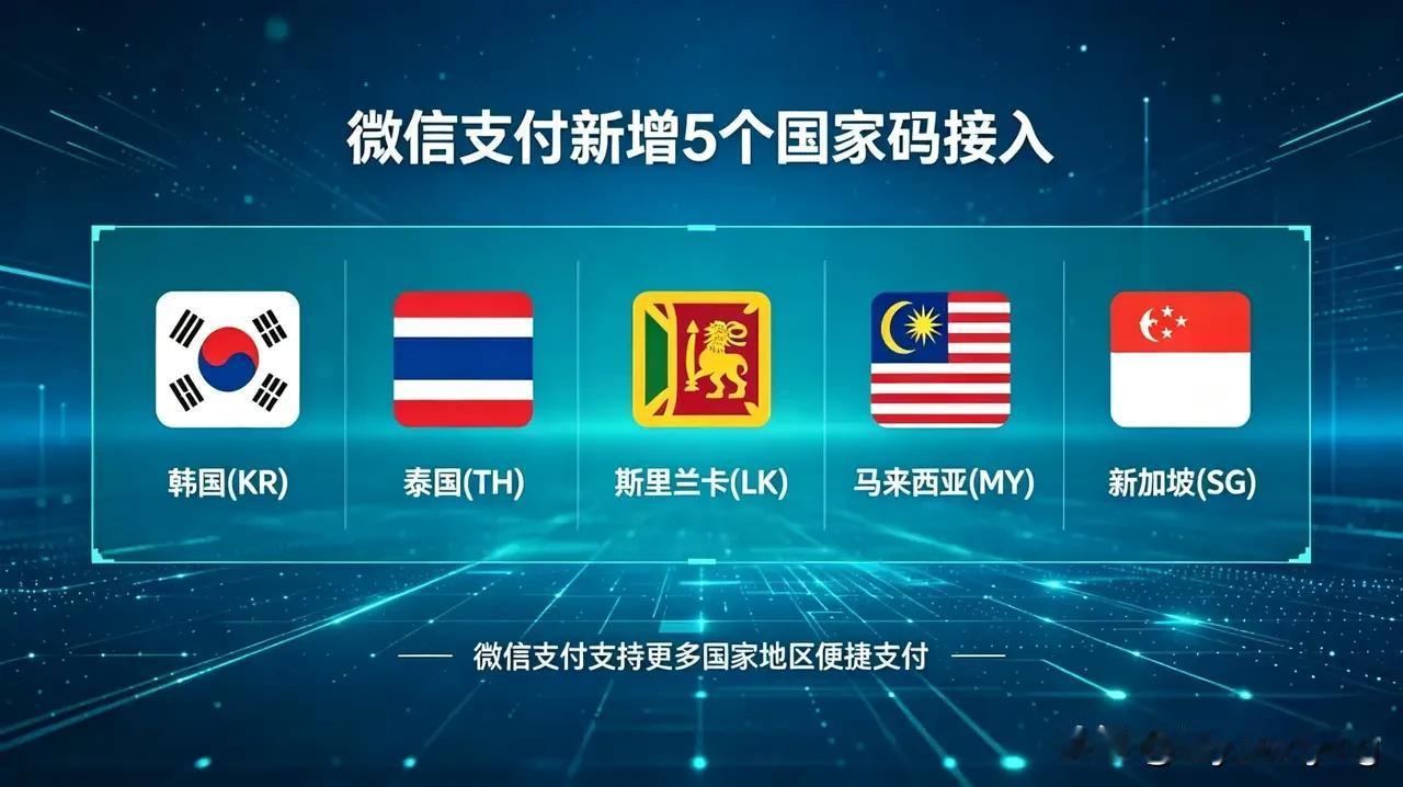 重大新闻！​

4月21日，“微信派”公布，韩国ZeroPay、斯里兰卡LANK