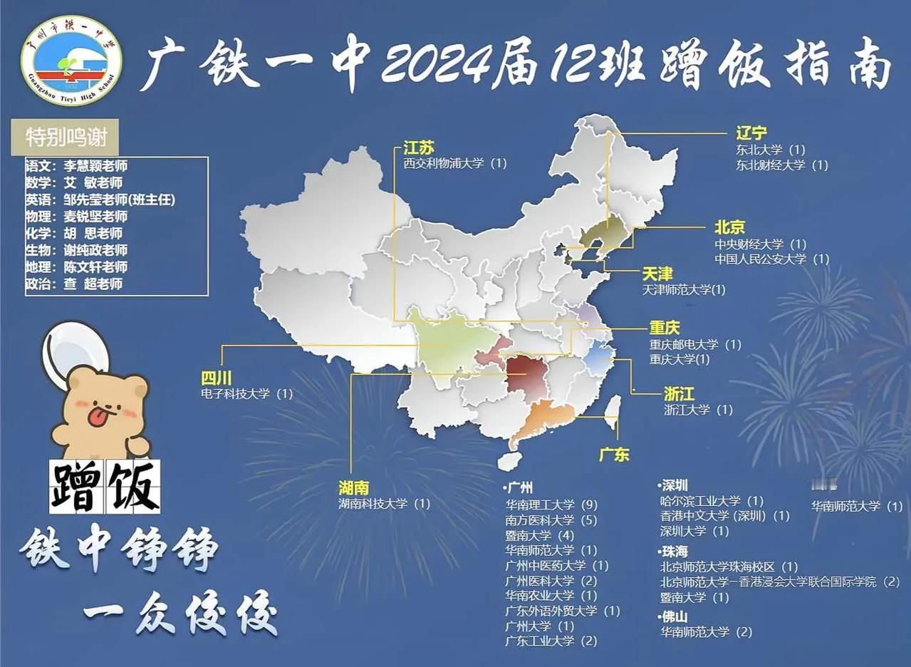 广州市铁一中学2024届12班的学生，选择读的学校感觉彼此有点雷同。
就是大家走