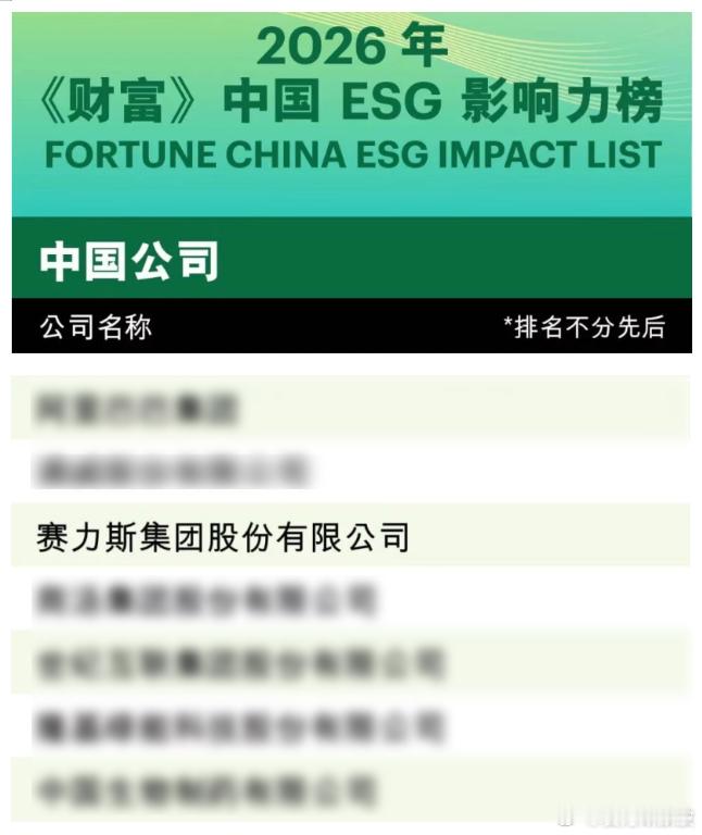凭借在环境、社会及公司治理领域的系统化实践，赛力斯荣登2026年《财富》中国ES