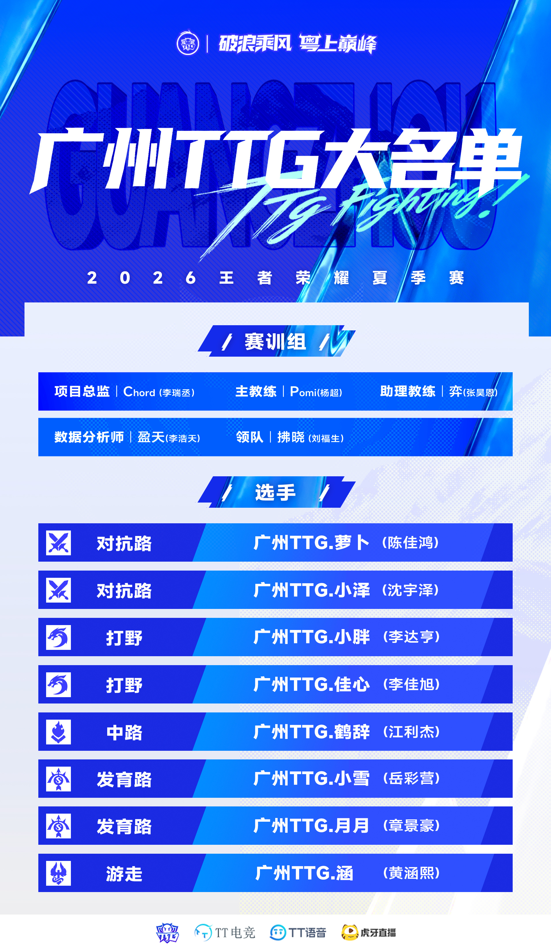 2026KPL夏季赛大名单夏天，我们来啦未来一起破浪乘风！TTG粤精彩