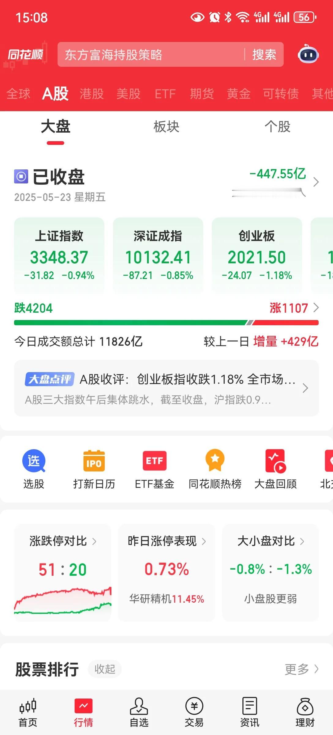 机会来了
最近银行一直护盘，没有增量资金进场。今天银行又新高。下周突然跳水。银行