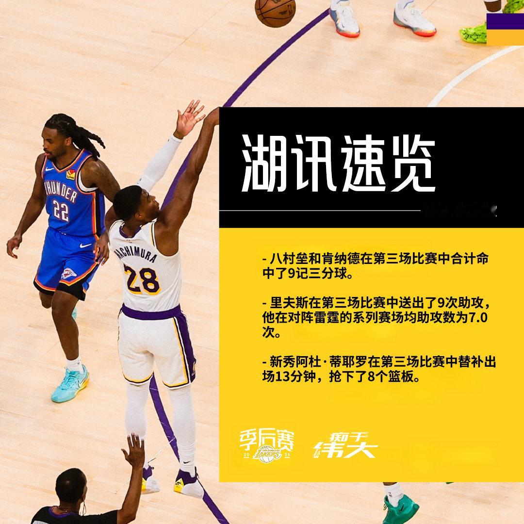 「湖讯速览」湖人vs雷霆 NBA季后赛 痴于伟大  事在湖人为
